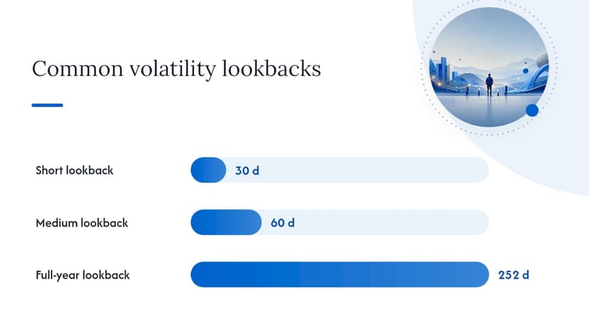 How Do You Calculate Volatility? — overview diagram