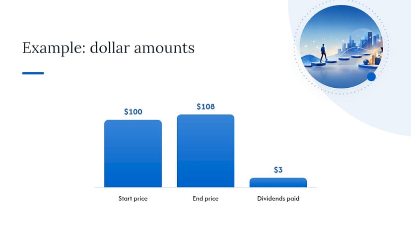 A Worked Example: Price Return vs Total Return on the Same Holding — overview diagram