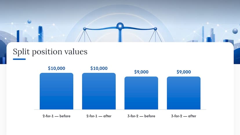 Forward stock split share price comparison