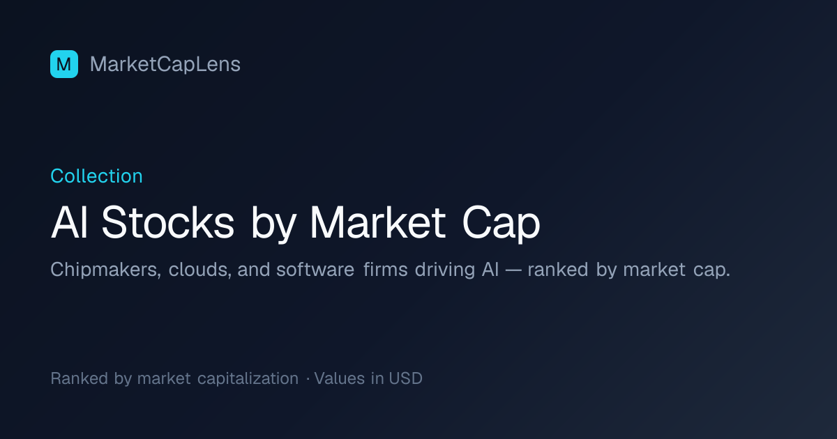 AI Stocks by Market Cap & 5-Year Returns (2026)