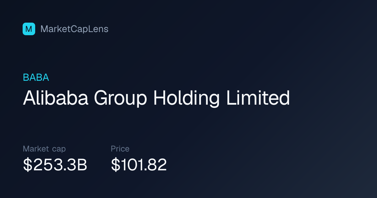 Alibaba Group Holding Limited (BABA) Market Cap & Stock Price