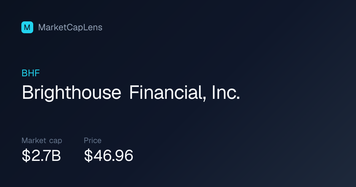 Brighthouse Financial, Inc. (BHF) Market Cap & Stock Price