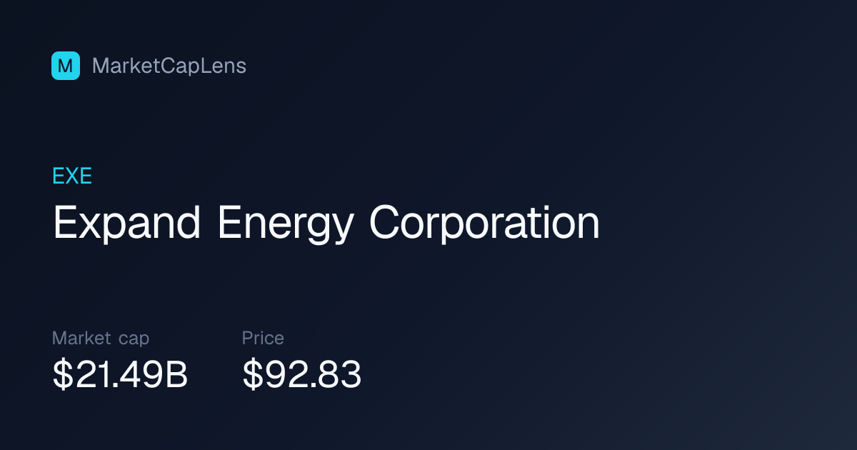 Expand Energy Corporation (EXE) Market Cap & Stock Price