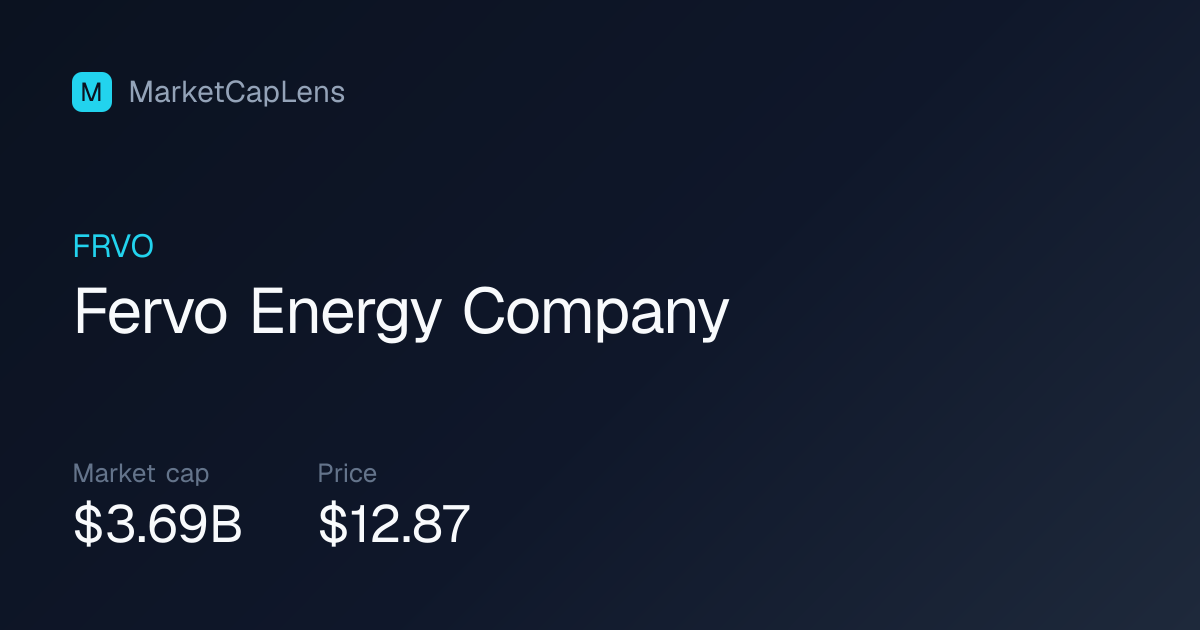 Fervo Energy Company (FRVO) Market Cap & Stock Price