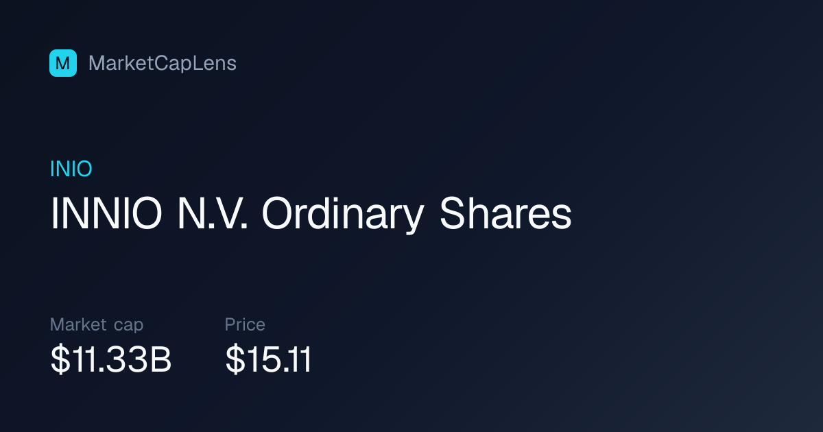 INNIO N.V. Ordinary Shares (INIO) Market Cap & Stock Price