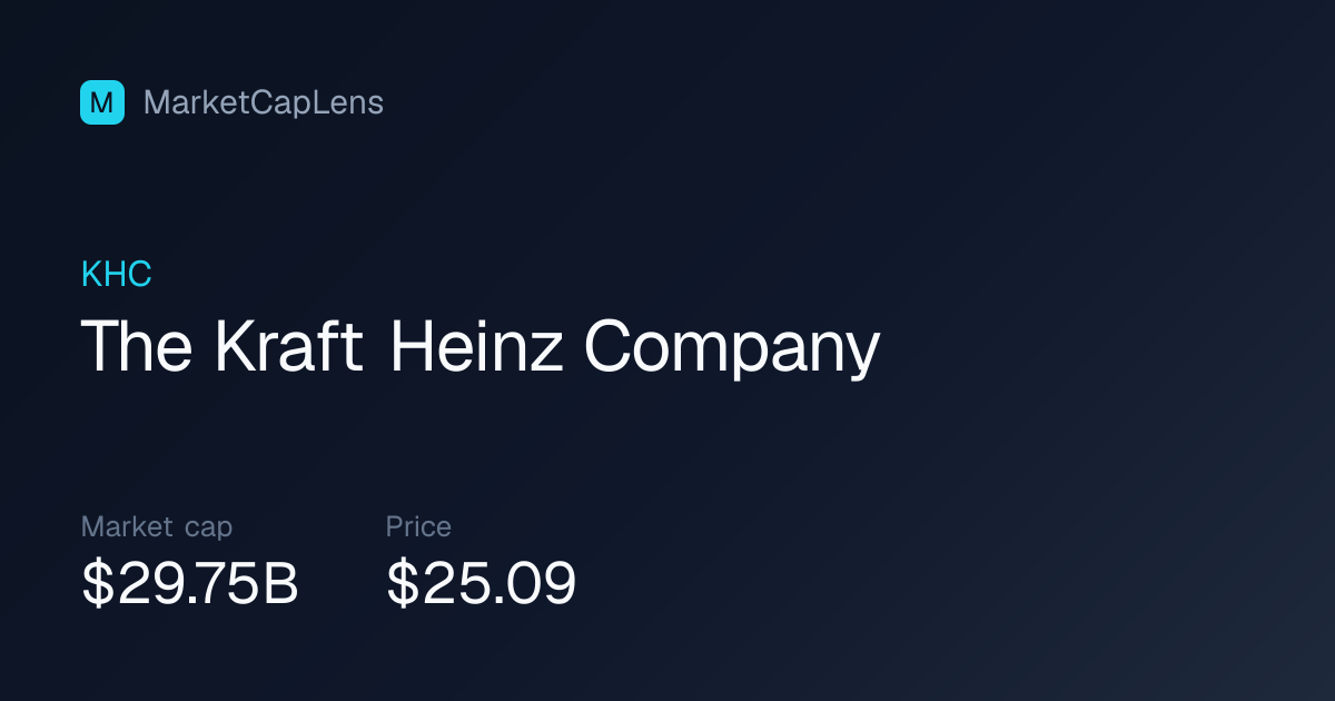 The Kraft Heinz Company (KHC) Market Cap & Stock Price