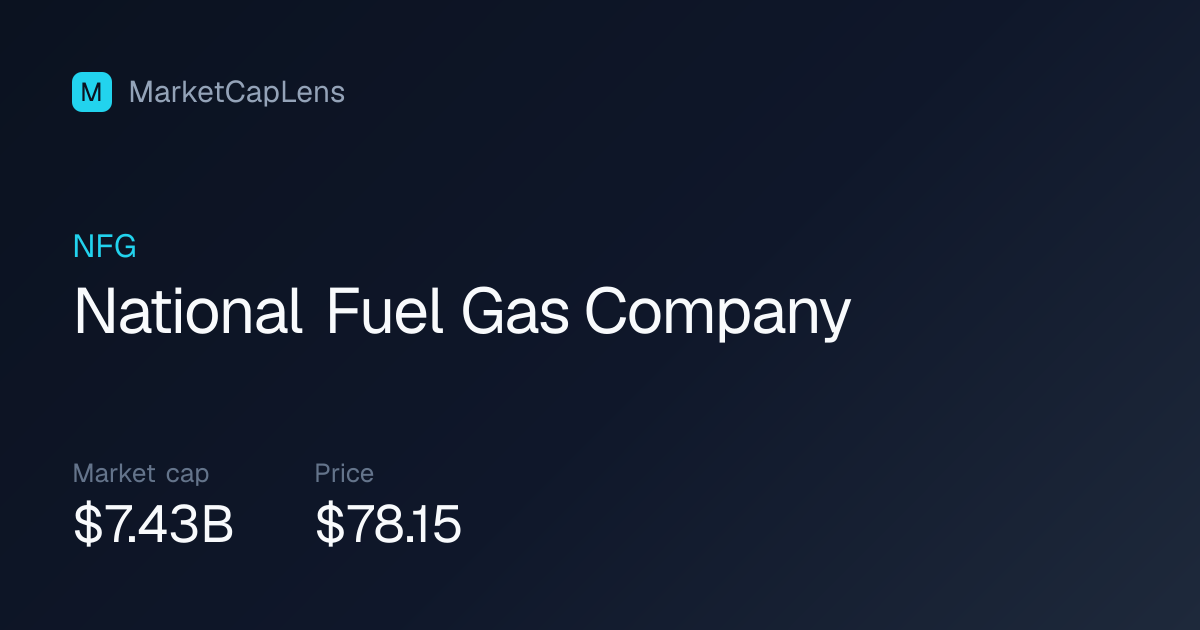 National Fuel Gas Company (NFG) Market Cap & Stock Price