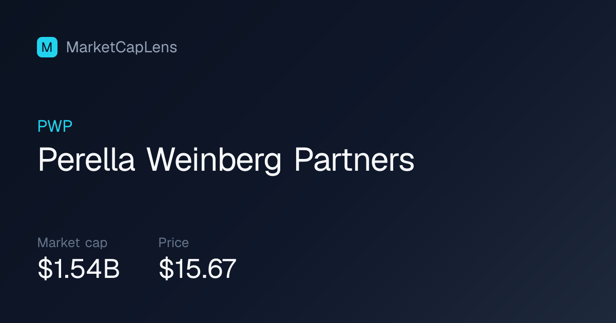 Perella Weinberg Partners (PWP) Market Cap & Stock Price