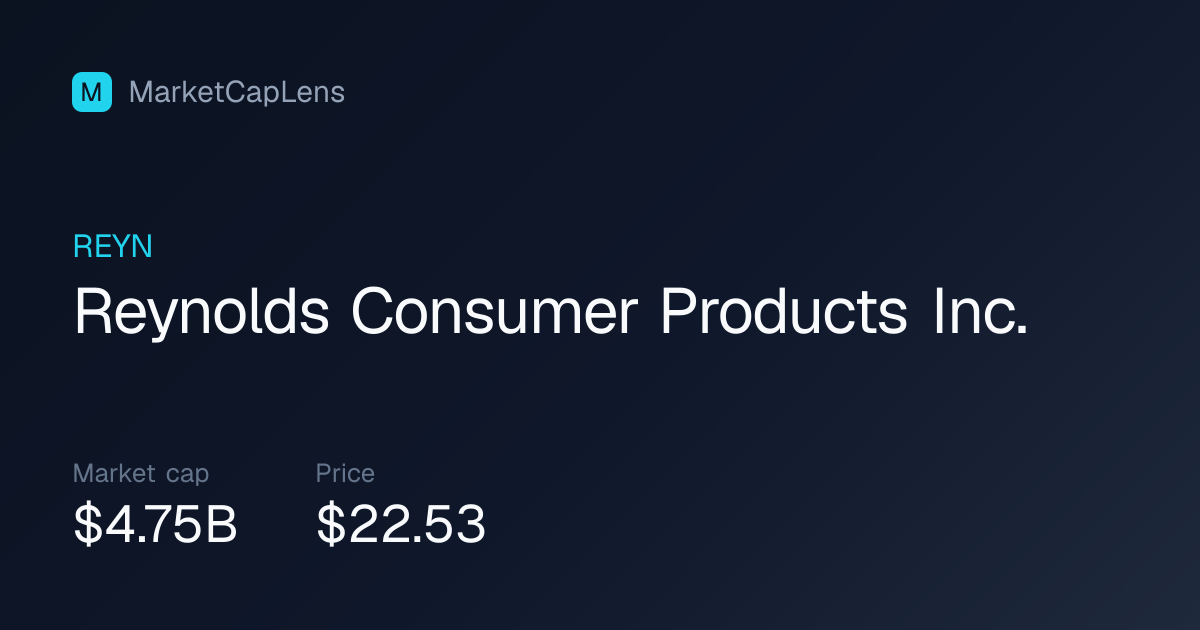 Reynolds Consumer Products Inc. (REYN) Market Cap & Stock Price