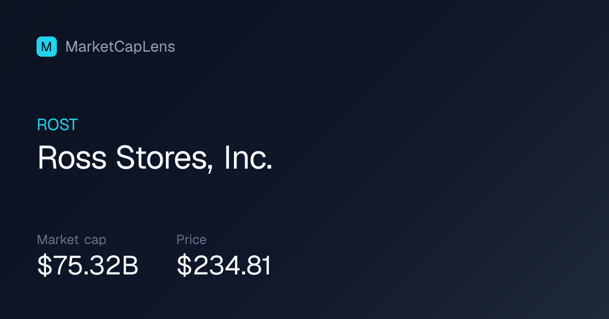 Ross Stores, Inc. (ROST) Market Cap & Stock Price