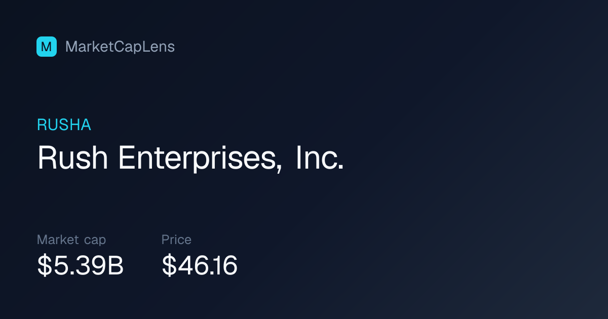 Rush Enterprises, Inc. (RUSHA) Market Cap & Stock Price