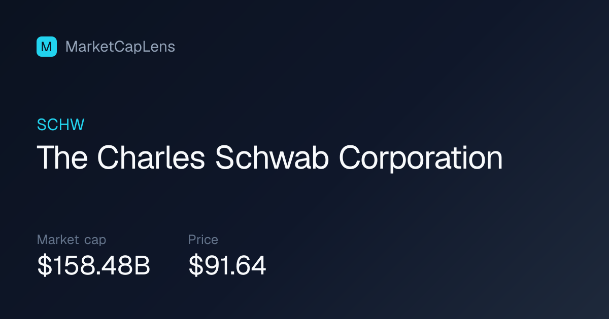 The Charles Schwab Corporation (SCHW) Market Cap & Stock Price