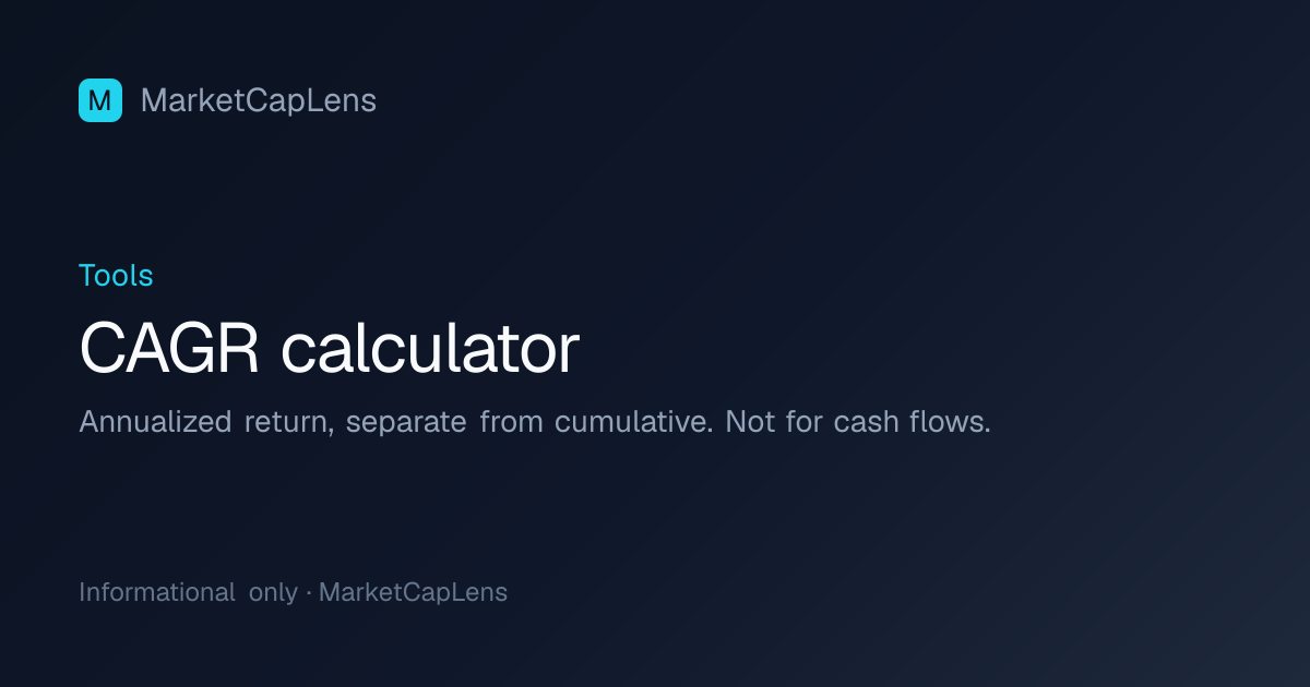 CAGR Calculator — Annualized Return · MarketCapLens
